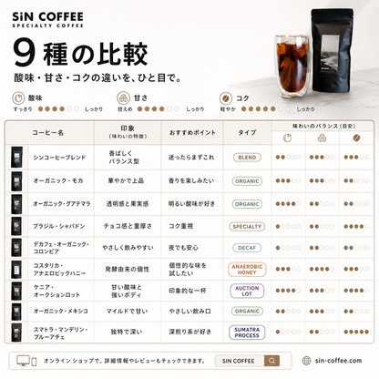 【サンプル請求】まずは1杯、0円で。